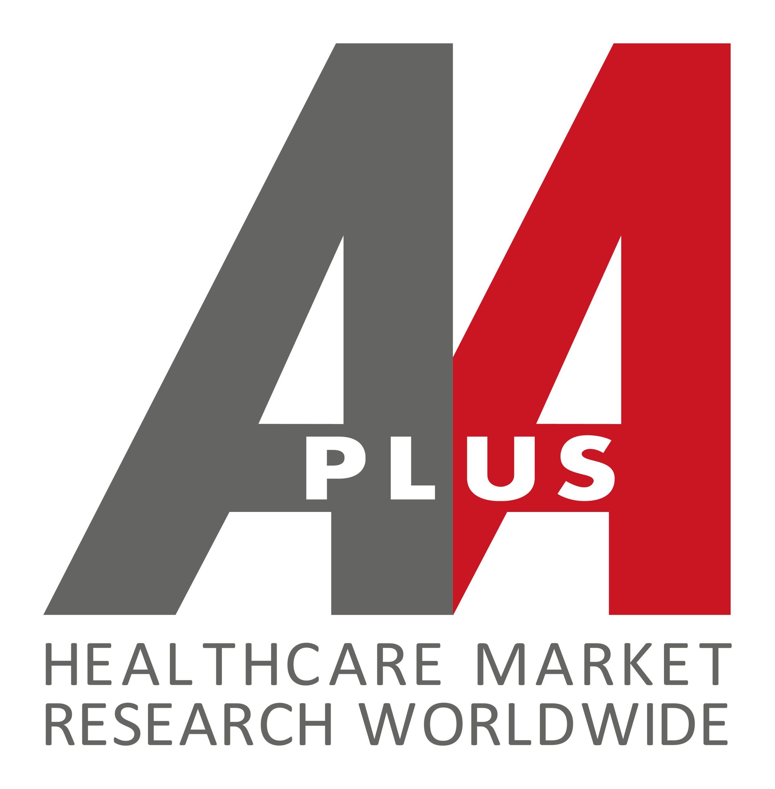 APLUSA Insights